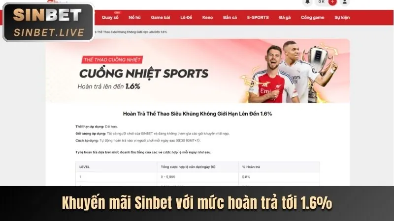 Ưu đãi nạp tiền hàng ngày và hàng tuần donclub app
